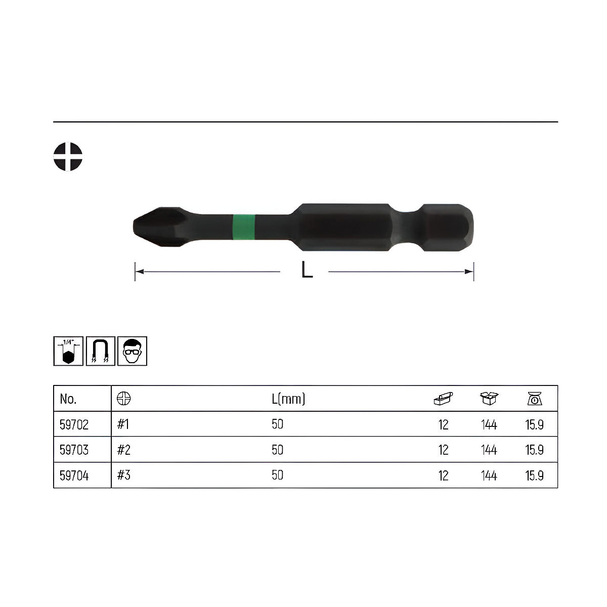 Bộ 10 mũi vít bake SATA cốt 6.35mm (1/4 inch), vật liệu thép Cr-Mo, đầu mũi có từ tính