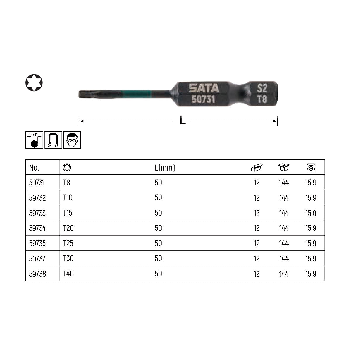 Bộ 10 mũi lục giác sao 6 cạnh SATA cốt 6.35mm (1/4 inch), vật liệu thép đen hấp thụ lực xoắn, có nam châm